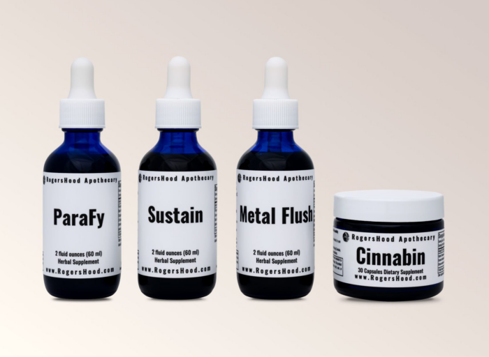 ParaFy Kit, Parasites Formula